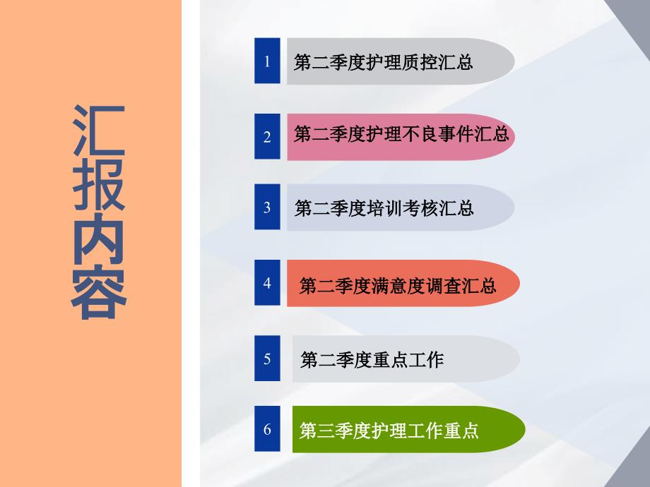 护理质控汇报新.ppt_第2页