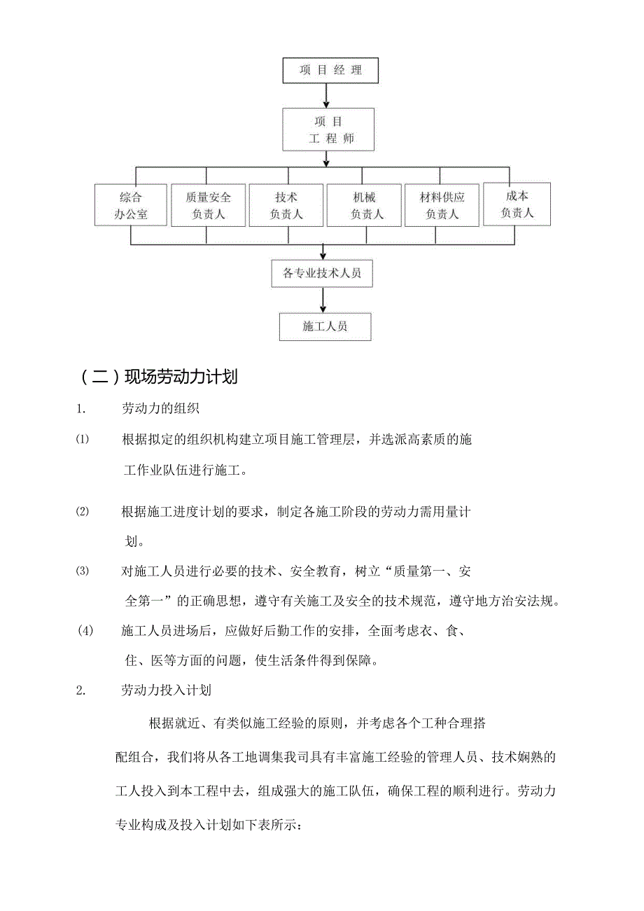 网球中心屋面系统工程施工方案.docx_第3页