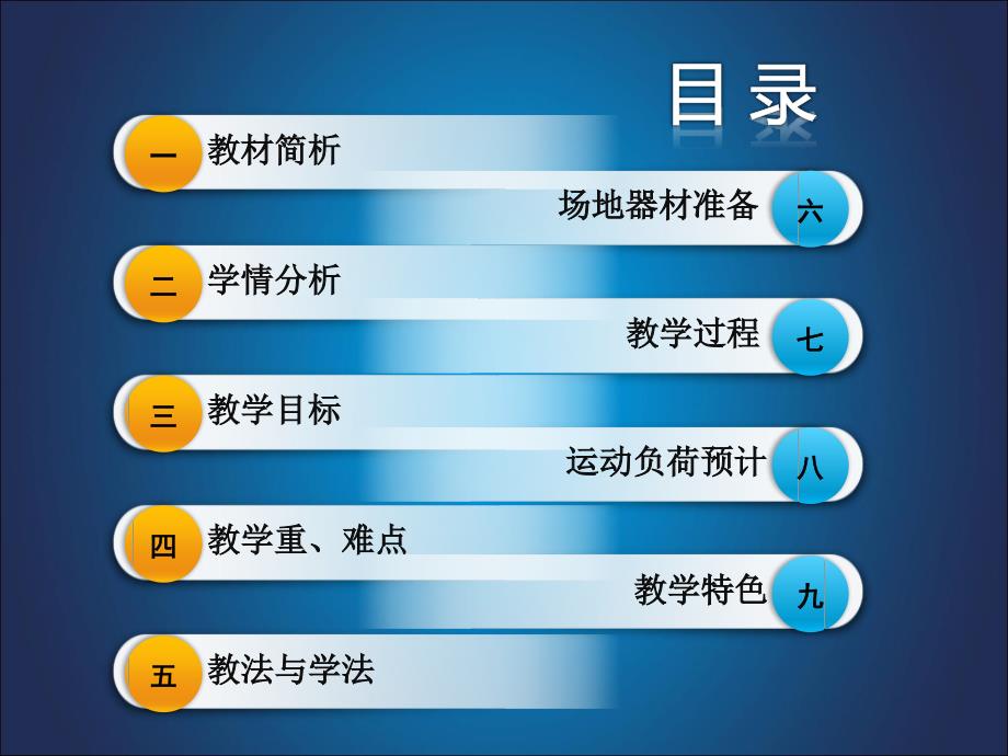 技巧肩肘倒立PPT课件.ppt_第2页