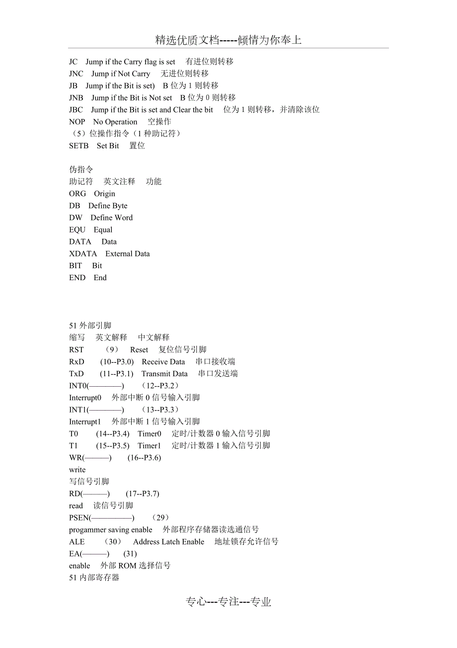 最全的单片机专业术语英文缩写全称共15页.doc_第2页