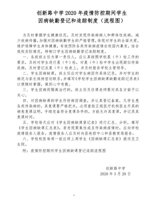 疫情防控期间学生因病缺勤登记和追踪制度附流程图.doc