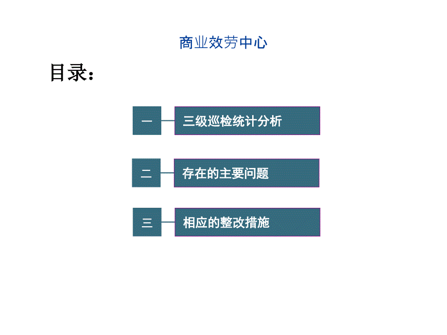巡检分析及整改措施.ppt_第3页