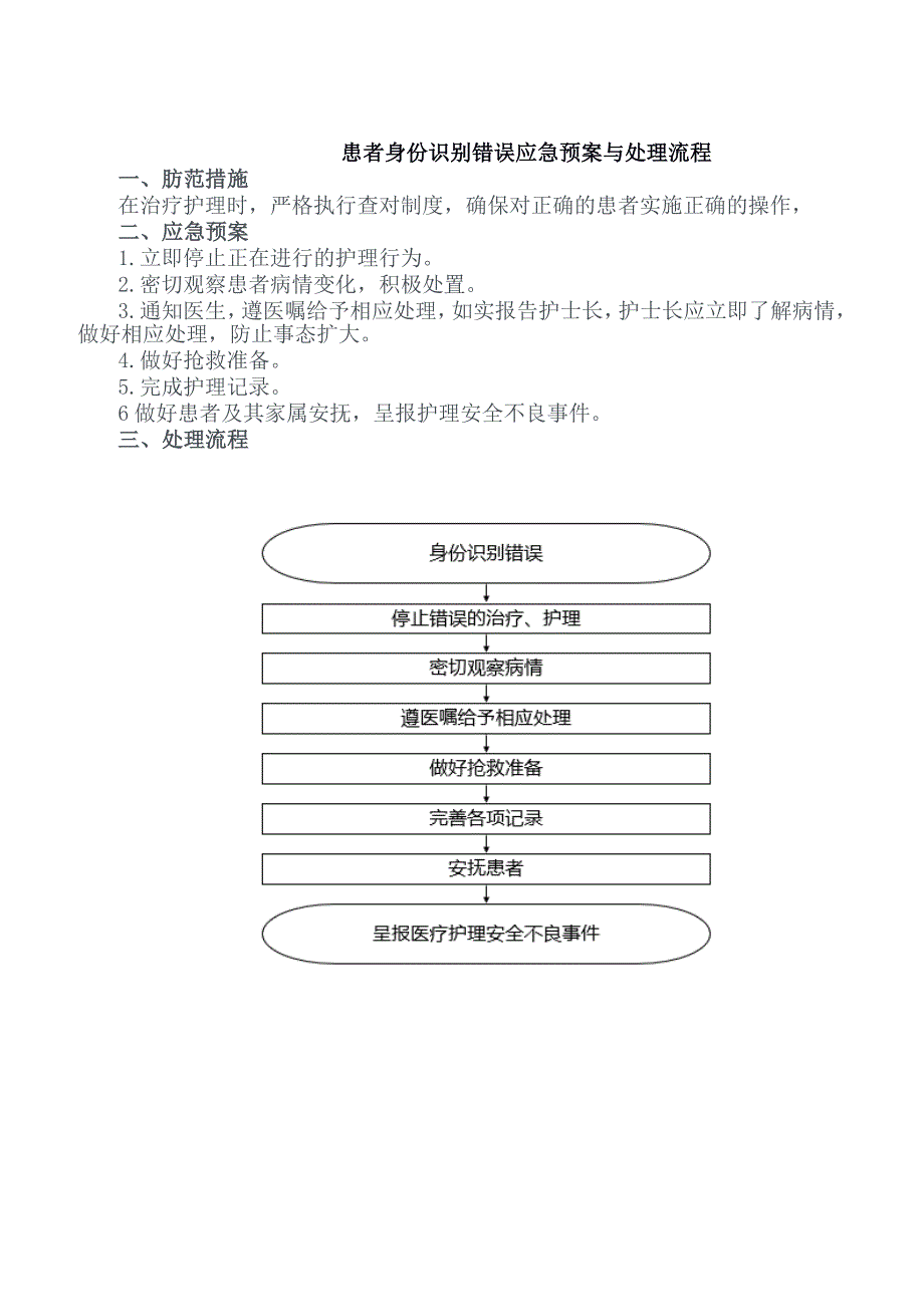 患者身份识别错误应急预案.doc_第1页