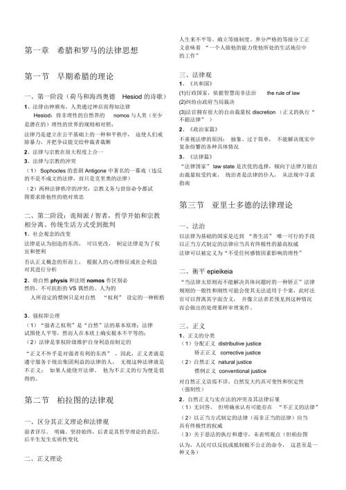 法律思想史笔记博登海默法理学法哲学史部分现代之前.doc