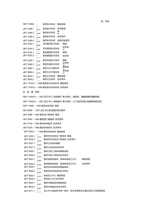 数控机床标准代号.doc