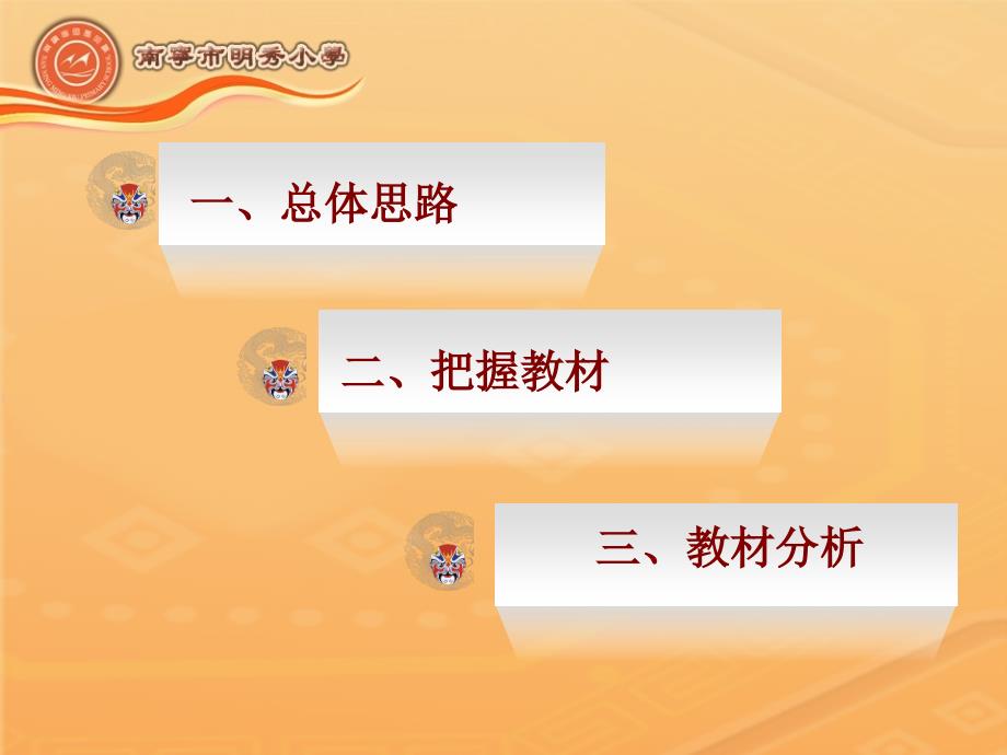 新标准小学英语外研版六年级下册英语教材培训最新.ppt_第2页