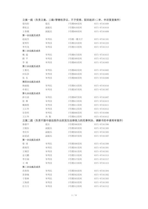 河南省高院联系方式.doc
