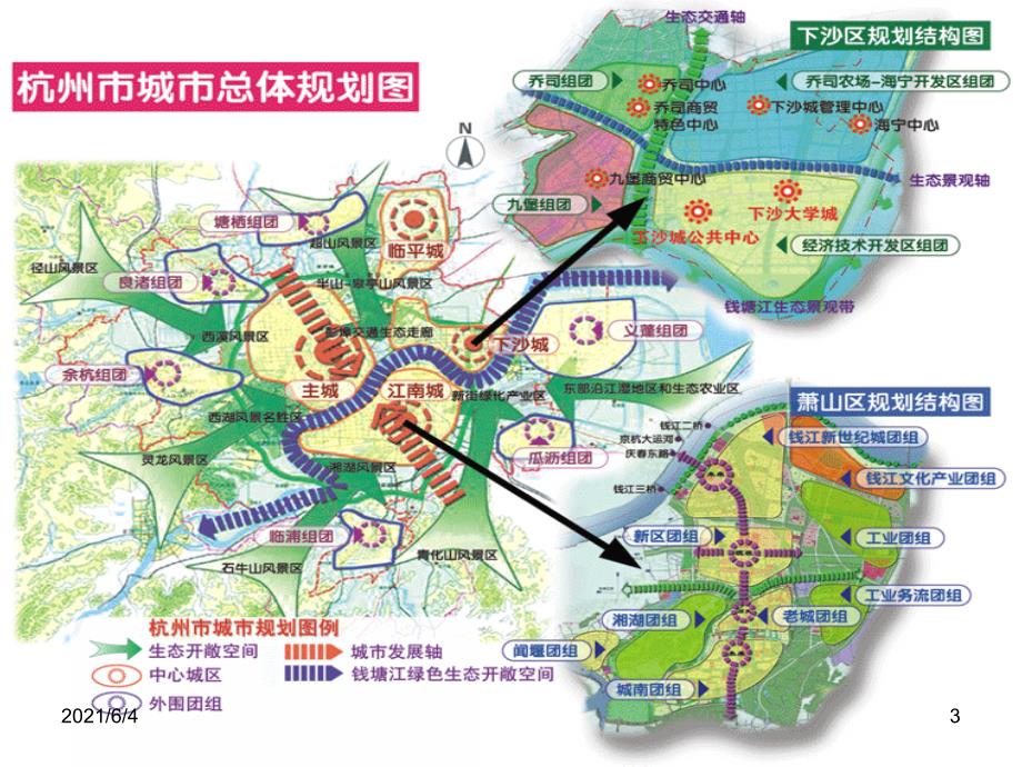 杭州市绿地系统规划.ppt_第3页