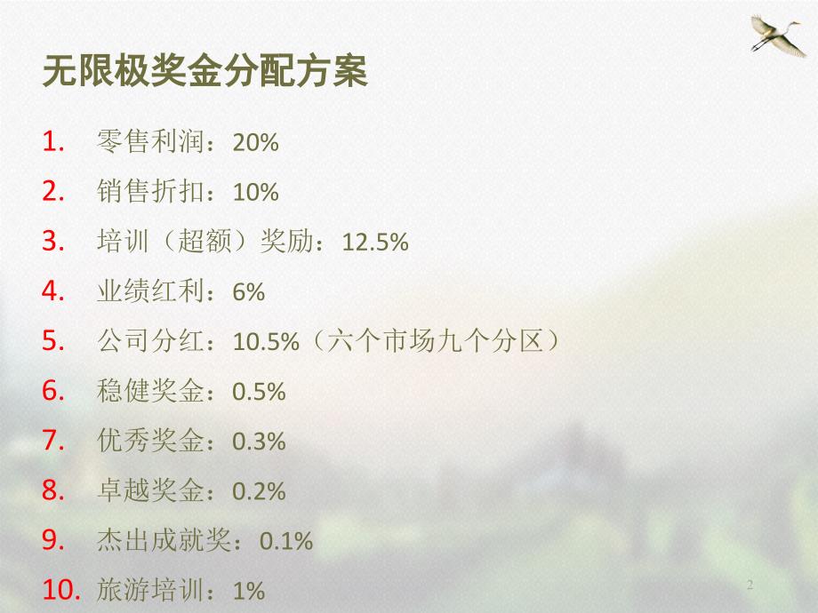 无限极奖金制度完整版PPT参考课件.ppt_第2页