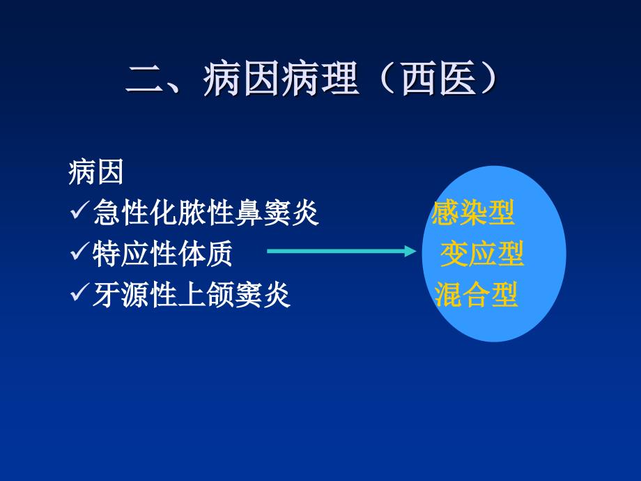 慢性鼻窦炎PPT课件.ppt_第3页