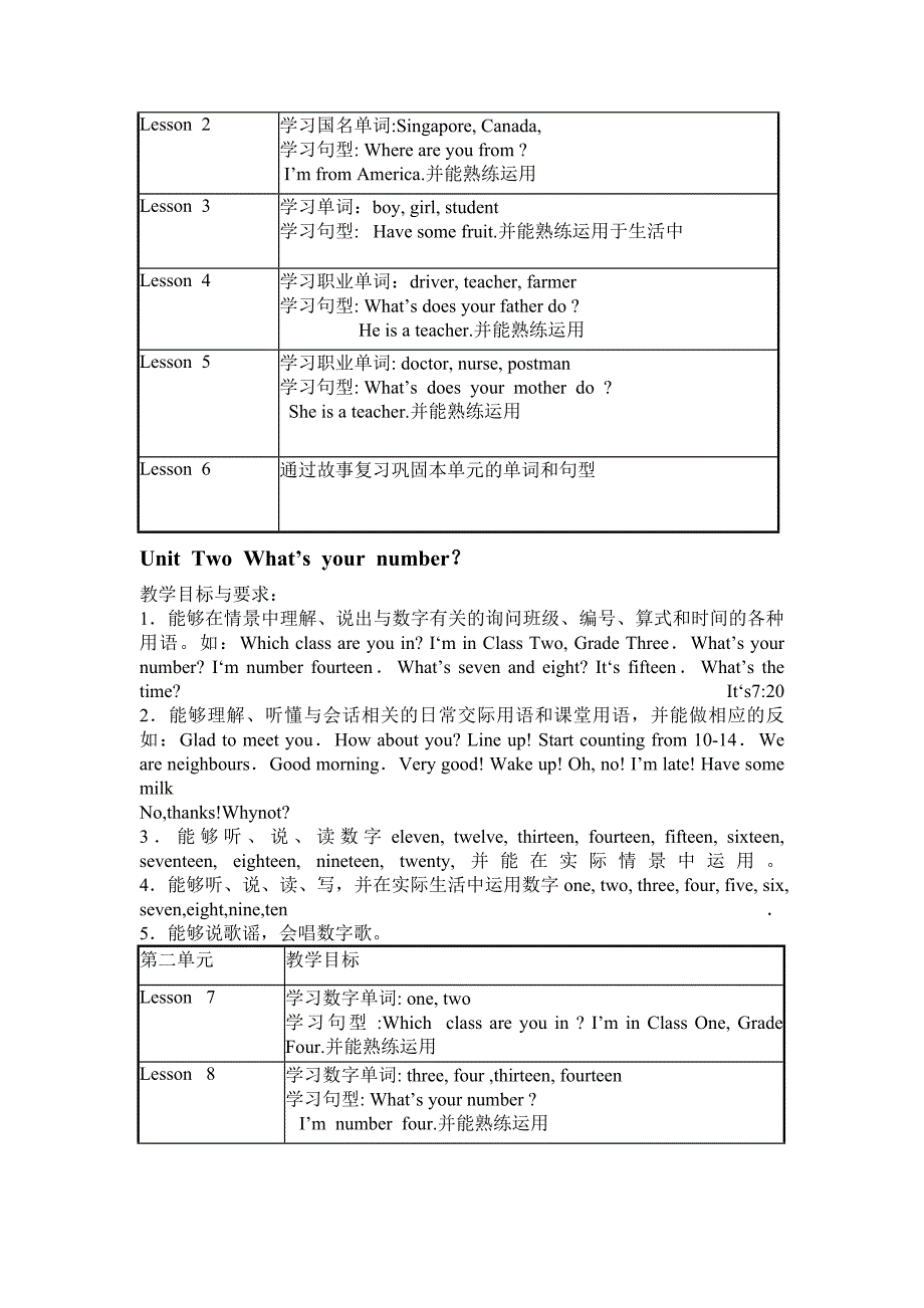 小学英语四年级上册精通版教材分析.doc_第2页