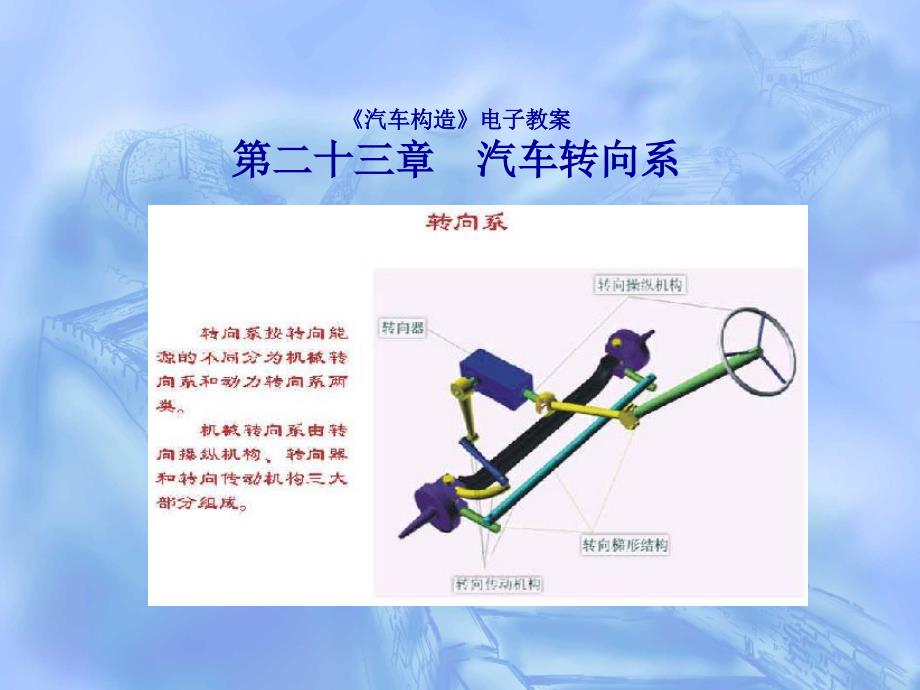 汽车转向系统PPT课件.ppt_第1页