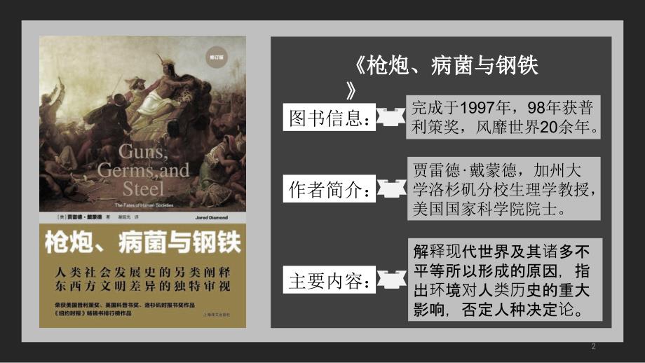 枪炮病菌与钢铁基于地理视角的历史解释ppt课件.ppt_第2页