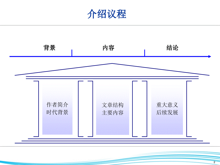 改变世界的机器阅读报告.ppt_第2页