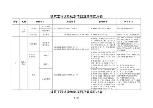 建筑工程试验检测项目及频率汇总表.doc