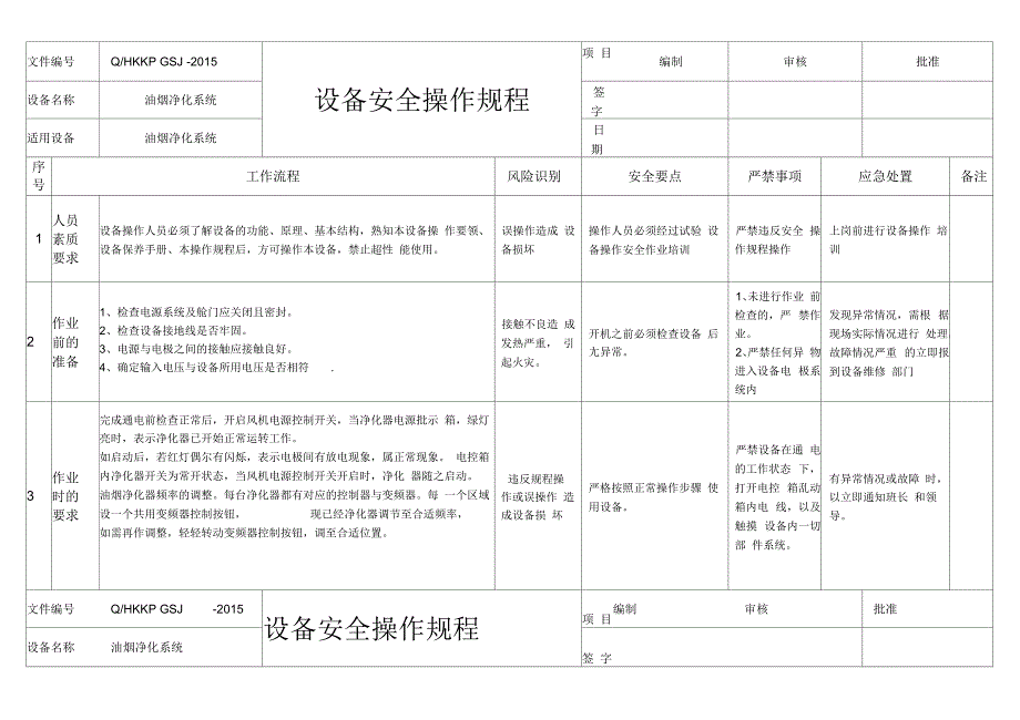 油烟净化器安全操作规程.docx_第1页