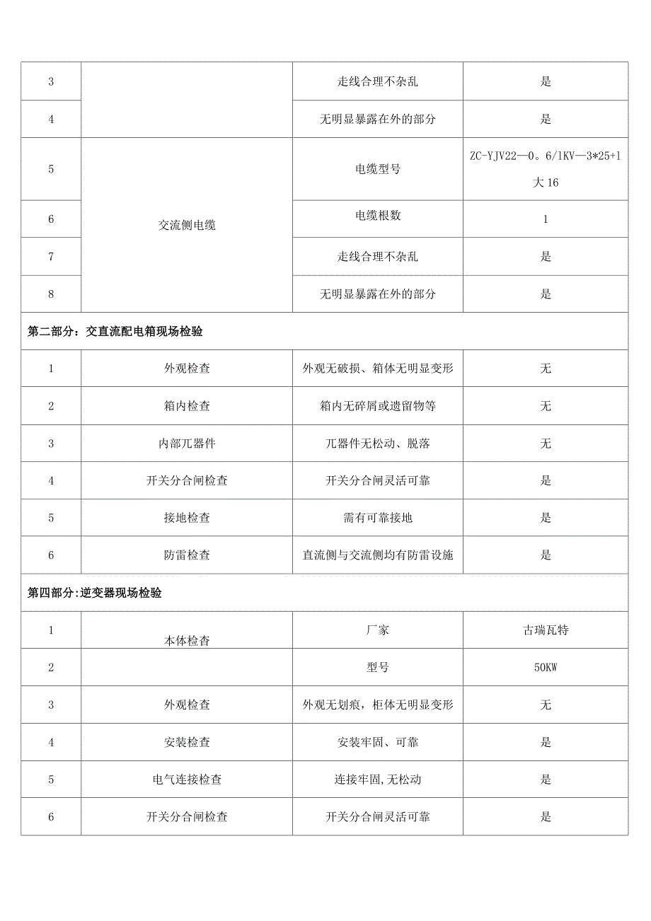 并网前单位工程调试报告.docx_第2页