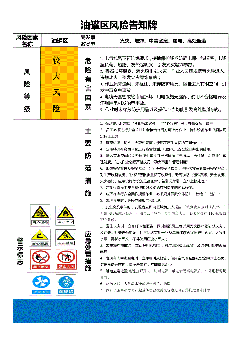 油罐区风险告知牌.doc_第1页