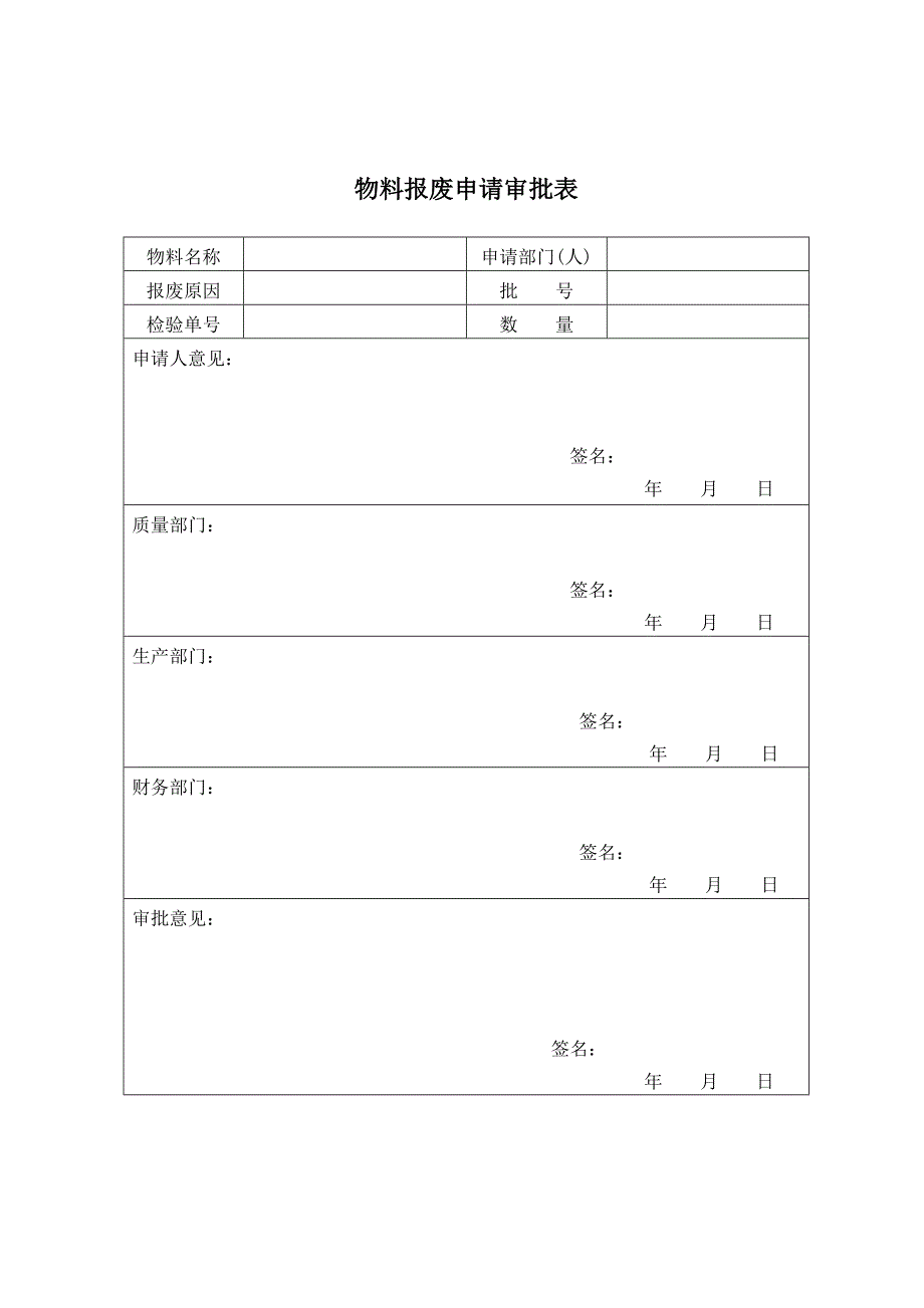 物料报废管理流程.doc_第3页