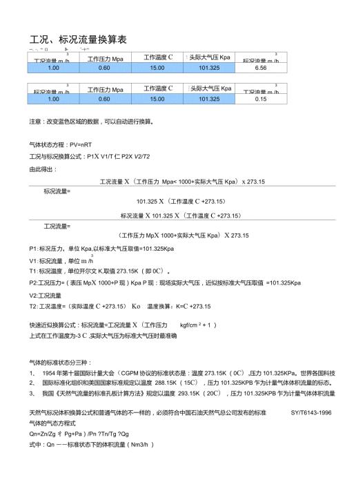 气体工况标况流量快速换算.doc