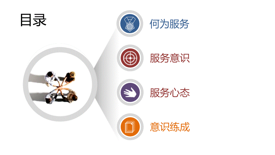 服务认知与服务意识.ppt_第2页
