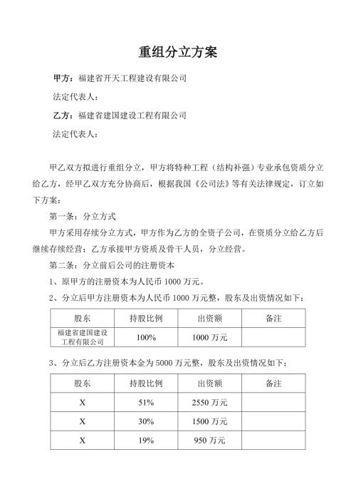 改制重组分立等方案原件.doc