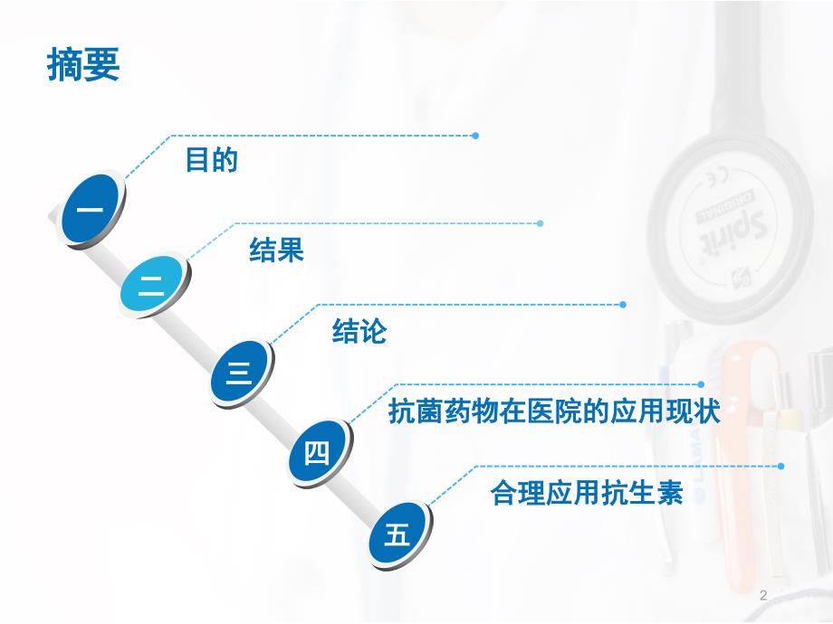 抗菌药物滥用与医院感染管理ppt课件.ppt_第2页