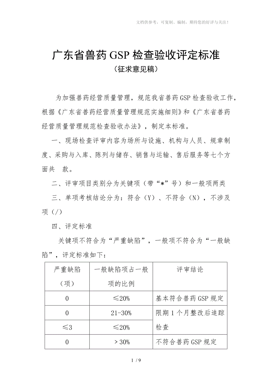 广东省兽药GSP检查验收评定标准.doc_第1页