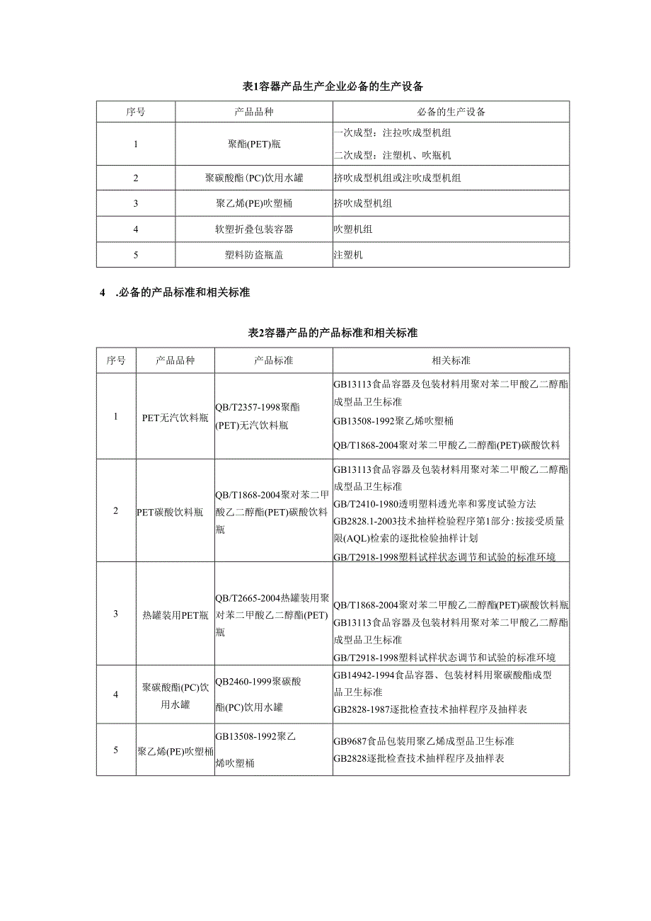 容器产品生产许可证审查细则.docx_第2页
