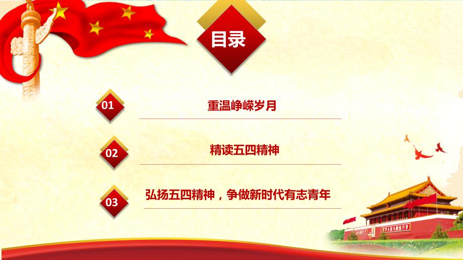 弘扬五四精神争做新时代有志青年.ppt_第2页