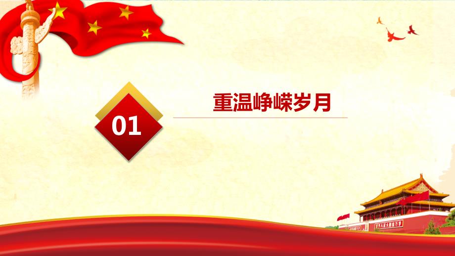 弘扬五四精神争做新时代有志青年.ppt_第3页