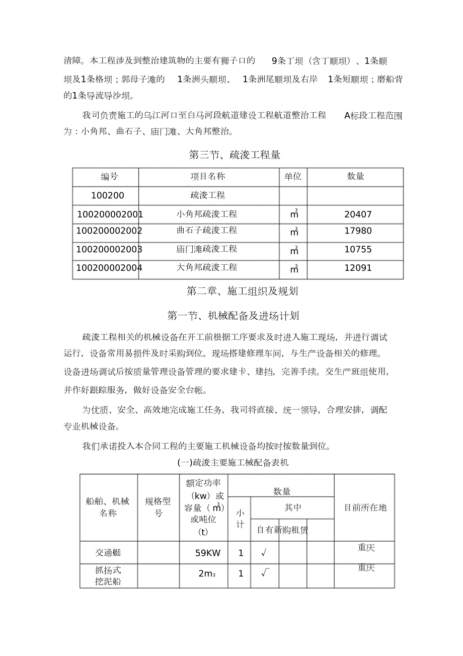 疏浚施工方案完整版.doc_第2页