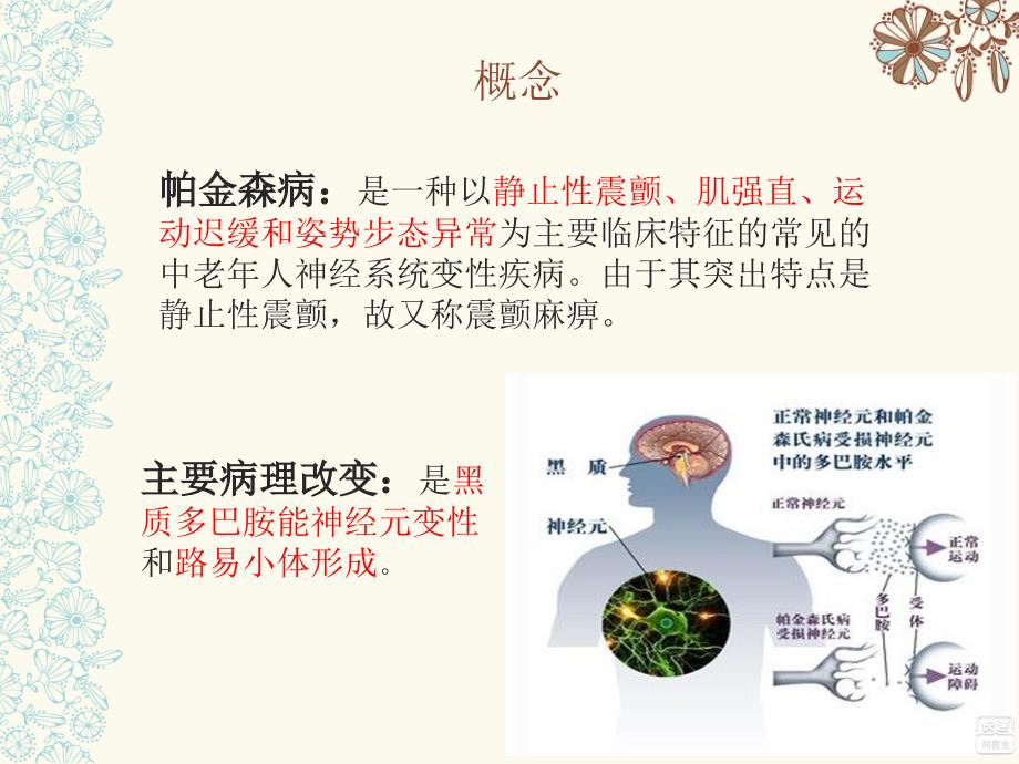 帕金森护理查房.ppt_第3页