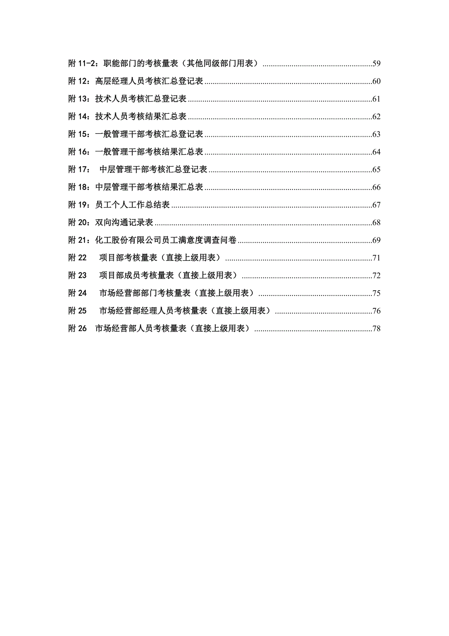 某化工股份有限公司绩效考核管理体系制度表格汇编.doc_第2页