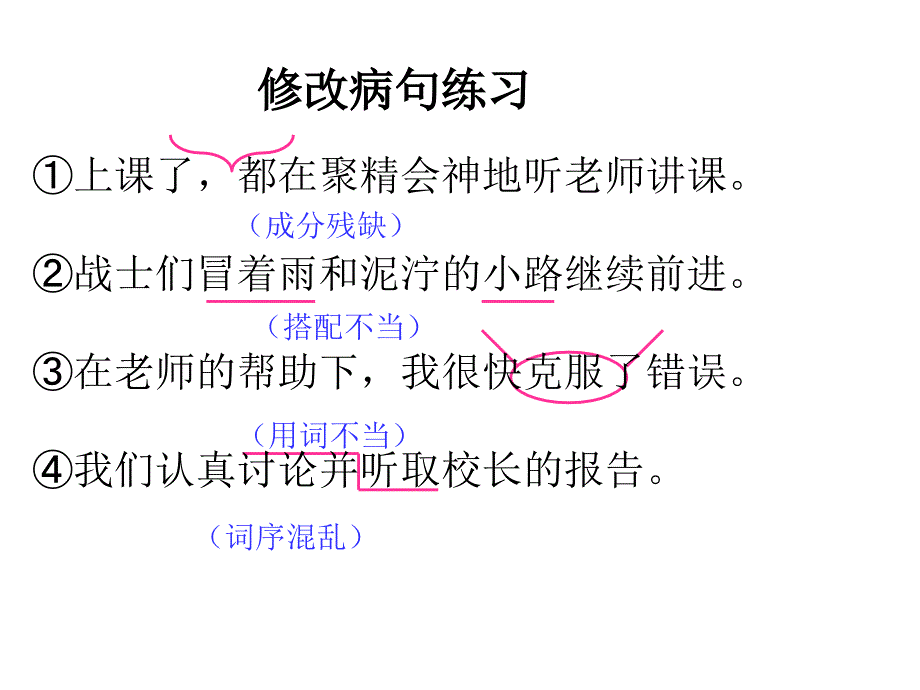 病句修改符号PPT课件.ppt_第3页