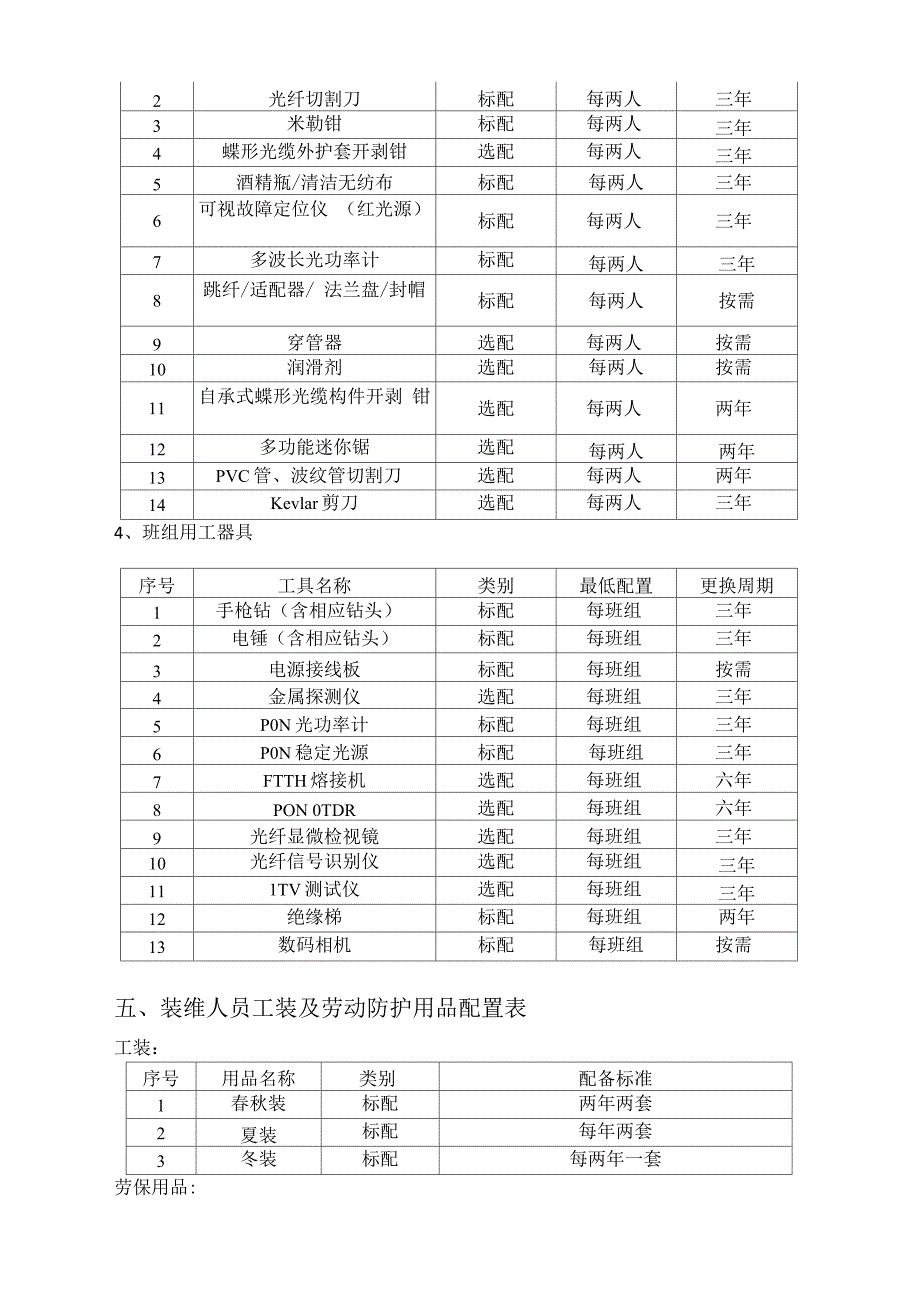 枣庄电信装维工器具工装管理办法.docx_第3页