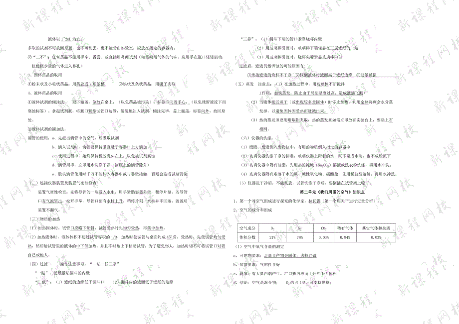最新2021人教版初中化学中考复习知识点考点精华总结中考必备.doc_第2页
