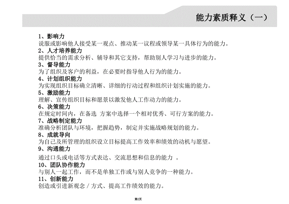 某房地产公司胜任力模型详解.ppt_第2页