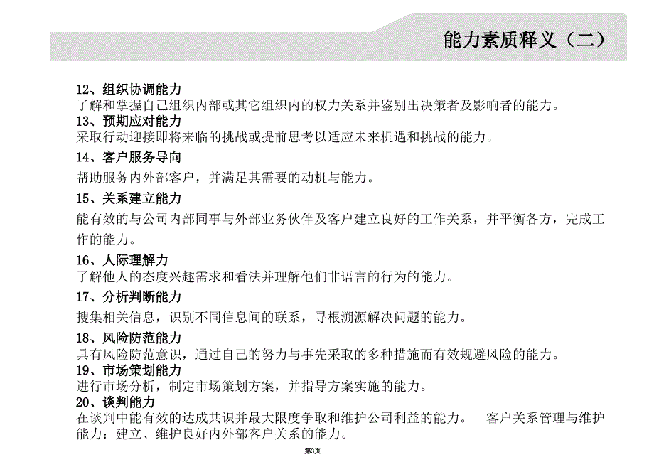 某房地产公司胜任力模型详解.ppt_第3页