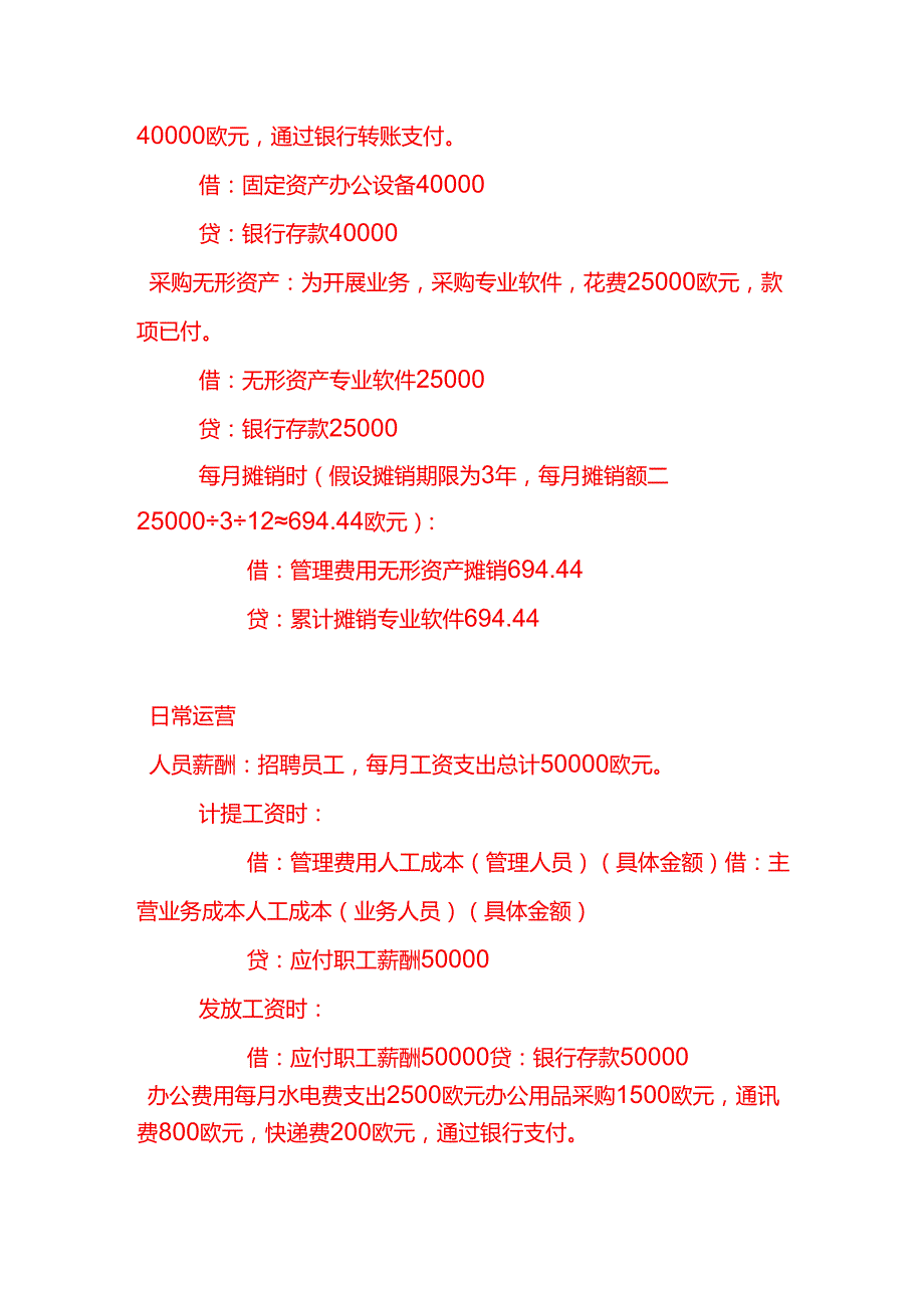 做账实操塞浦路斯公司全盘会计账务处理分录实例.docx_第2页