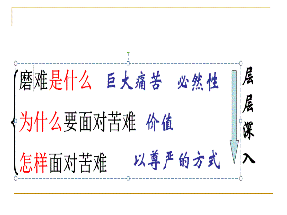 磨难是一种财富PPT课件.ppt_第3页