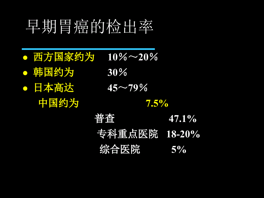 早期胃癌的诊治进展.ppt_第3页