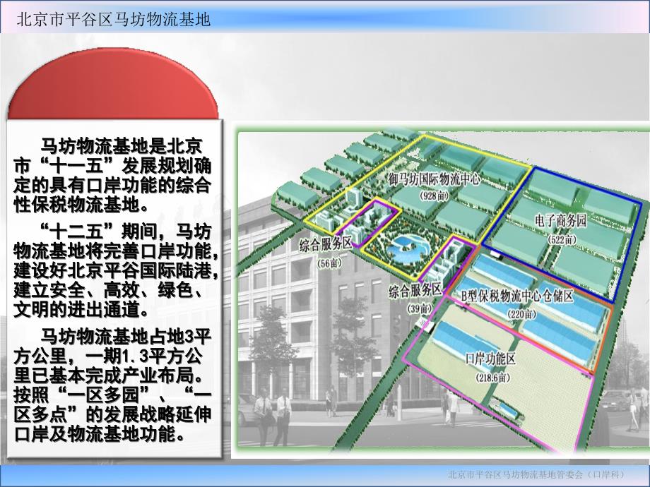 平谷国际陆港简介.ppt_第2页