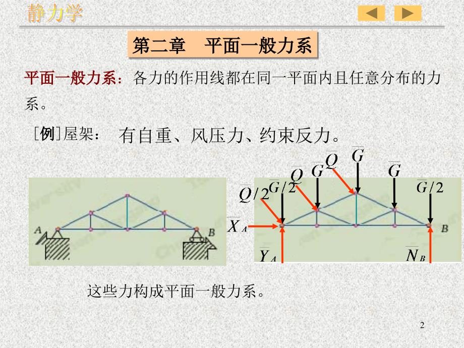 平面一般力系PPT课件.ppt_第2页