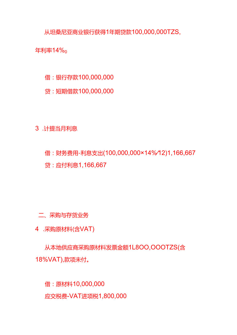 做账实操坦桑尼亚公司全盘账务处理分录实例.docx_第2页