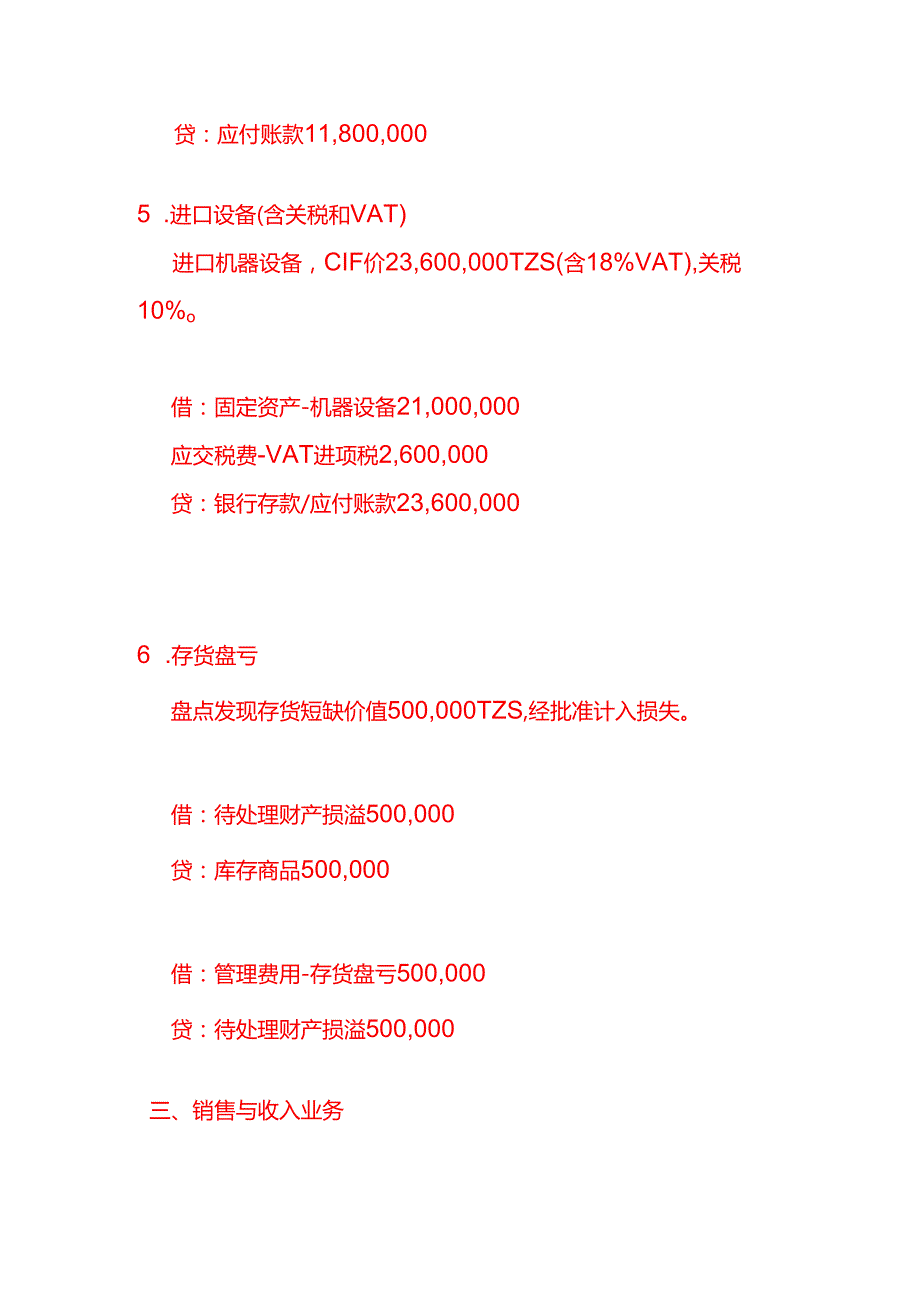 做账实操坦桑尼亚公司全盘账务处理分录实例.docx_第3页