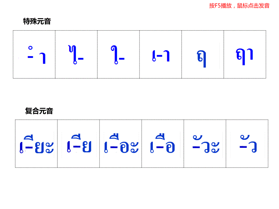 泰语元音辅音发音表有读音.ppt_第2页
