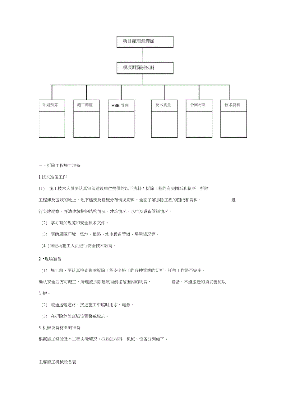 废旧设备回收拆除施工方案完整版.doc_第2页