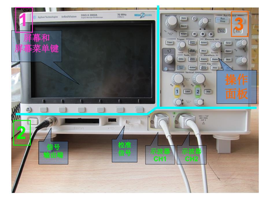 示波器讲解PPT课件.ppt_第3页