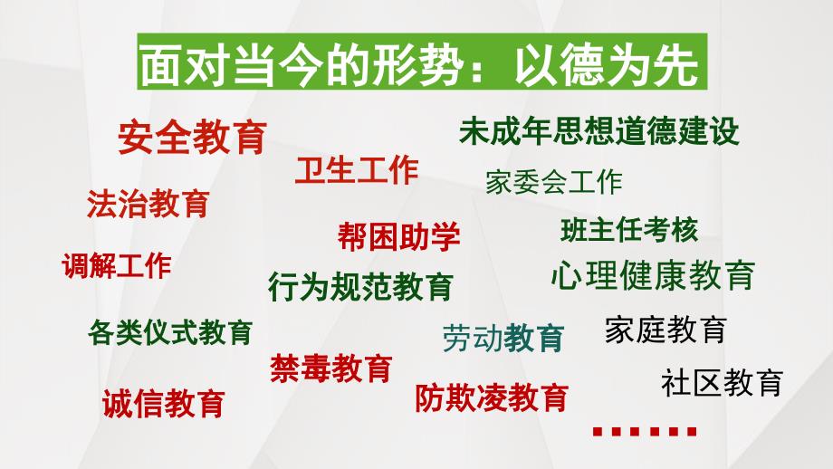 新形势下的班级育人管理.pptx_第2页